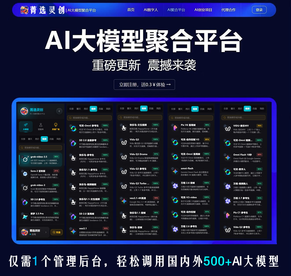 电商视频智能渲染生成